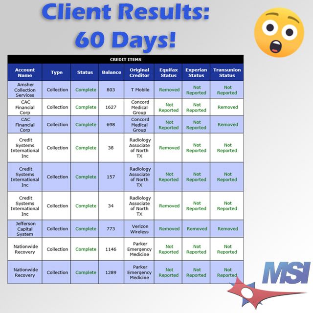 60 Day Credit Repair