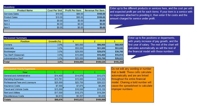 Credit Repair Business Plan