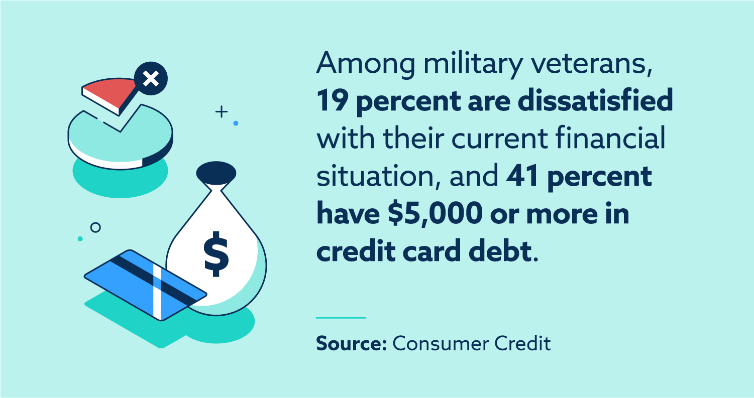 Credit Repair For Veterans