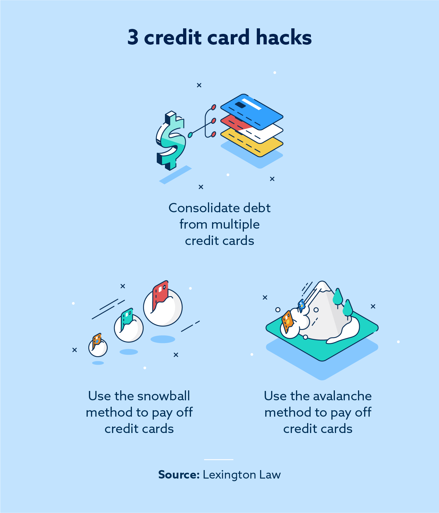 Credit Repair Hacks