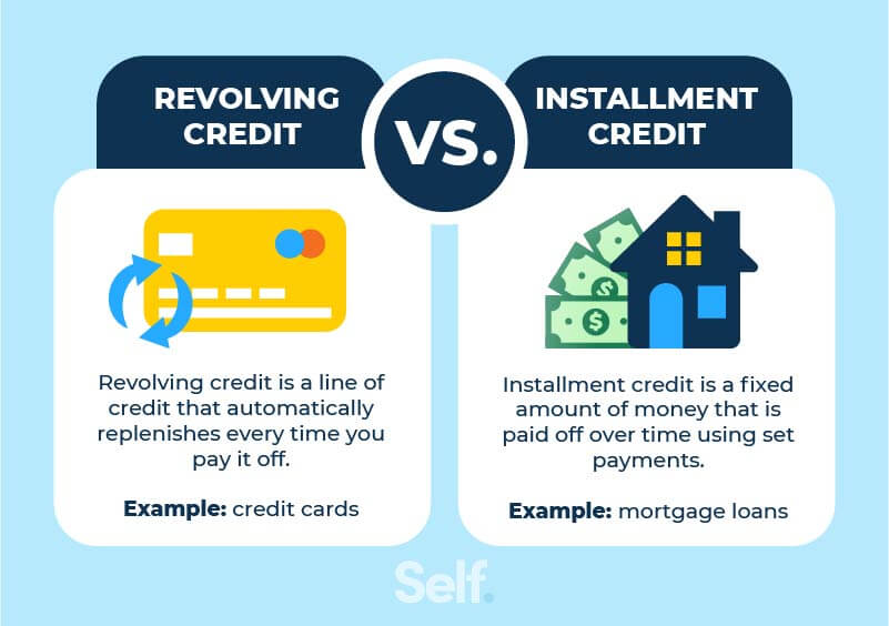 Credit Repair Hacks