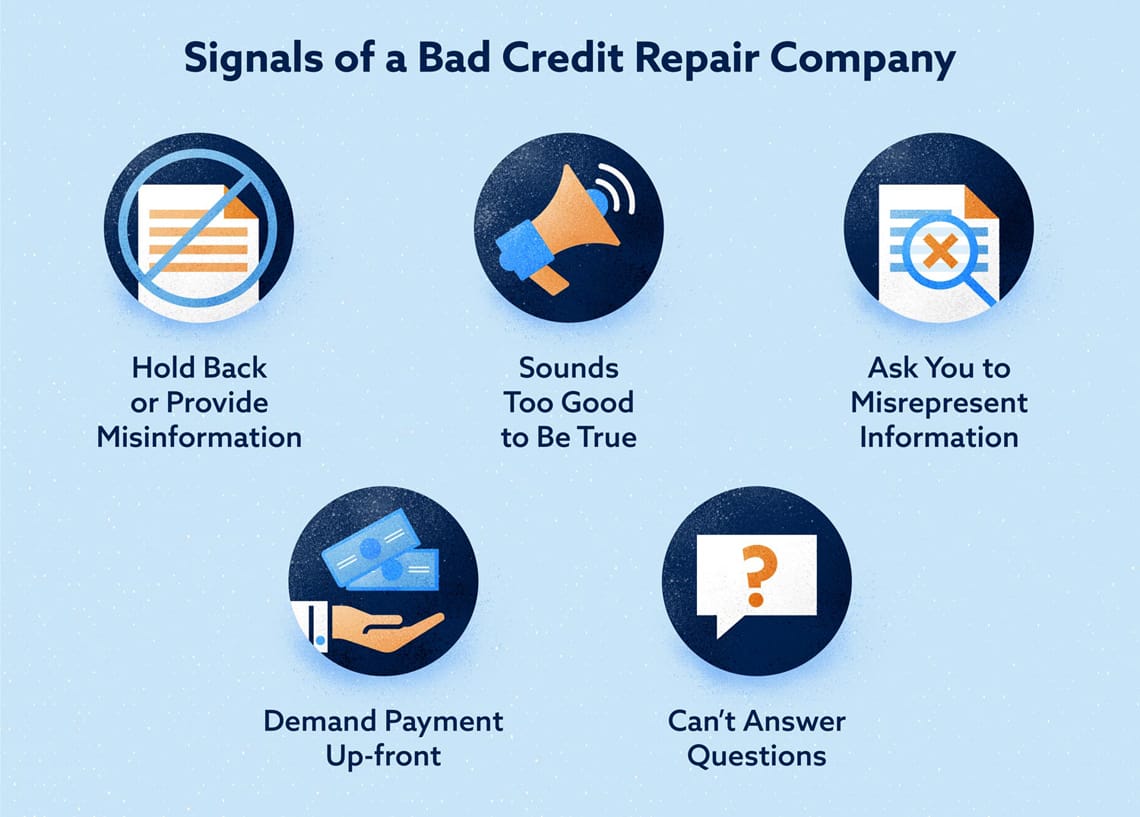 Credit Repair Phone Number