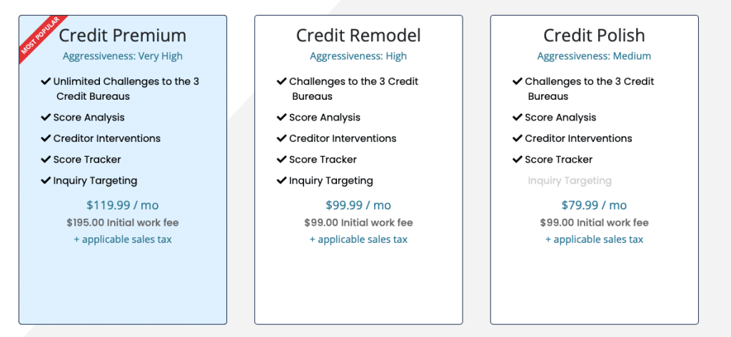 Credit Saint Vs Lexington Law