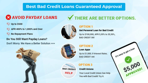 Get approved for bad credit loans today