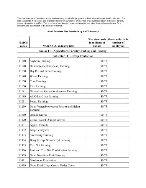 Naics Code For Credit Repair