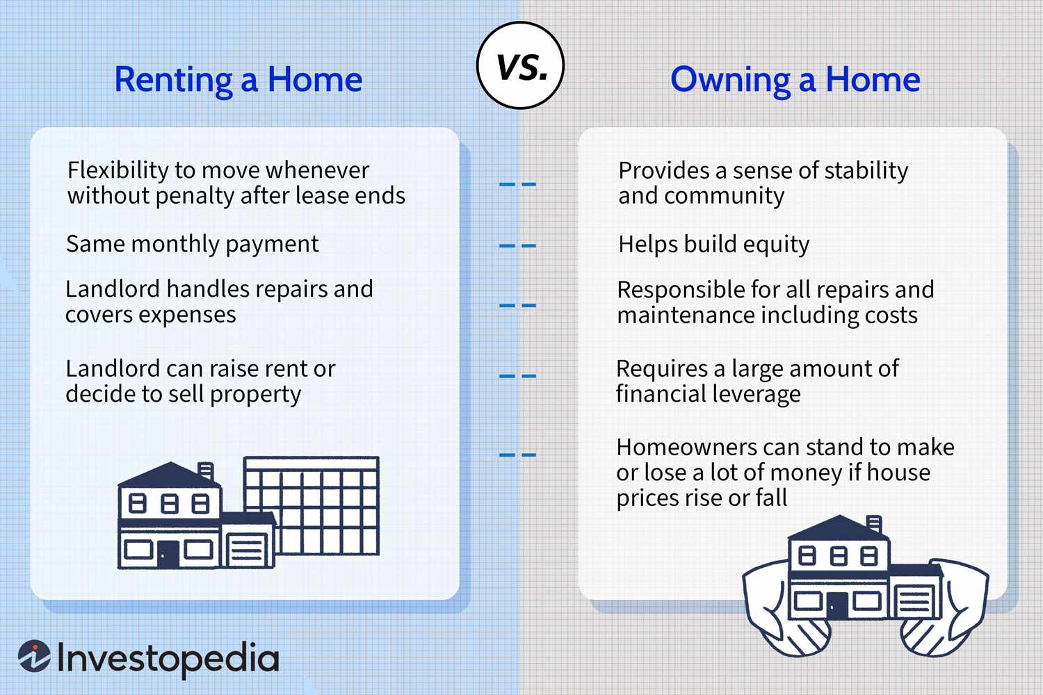 Navigating the Rent-to-Own Waters: From Tenant to Homeowner