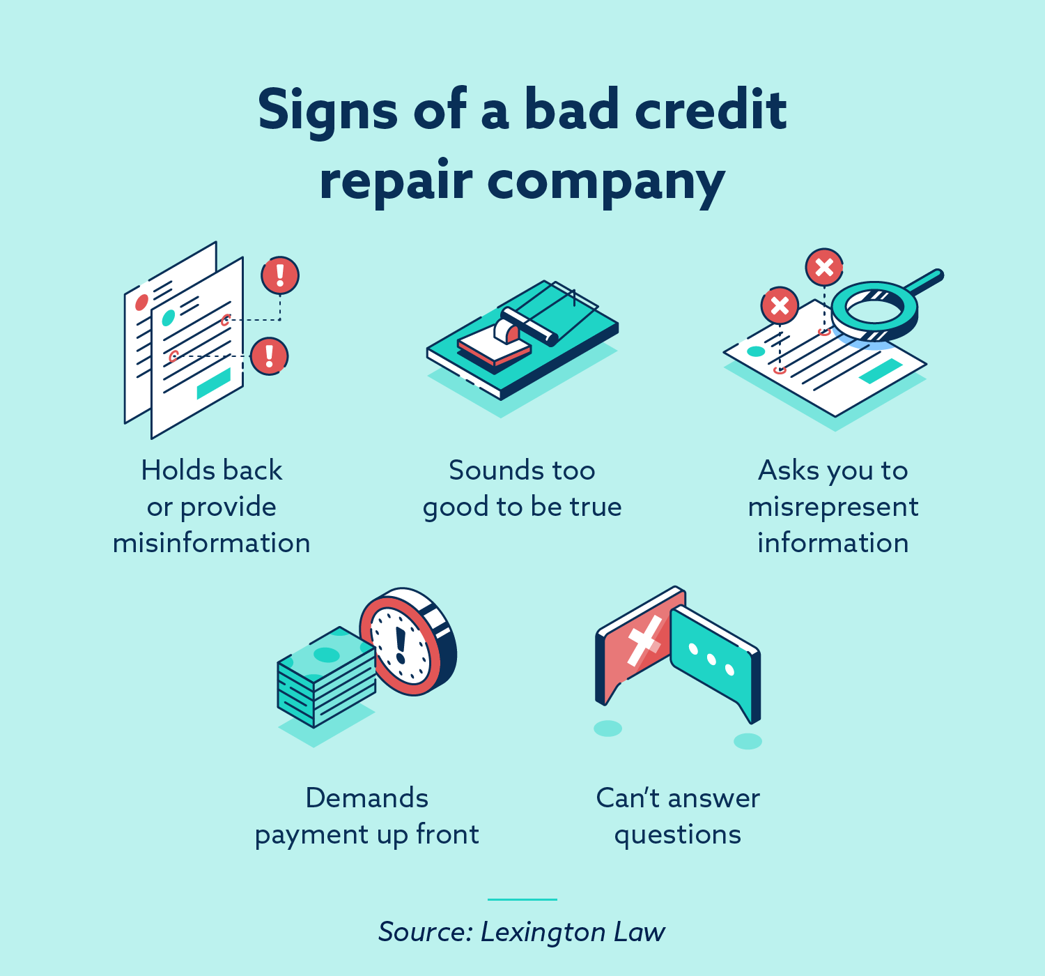 What Is Credit Repair