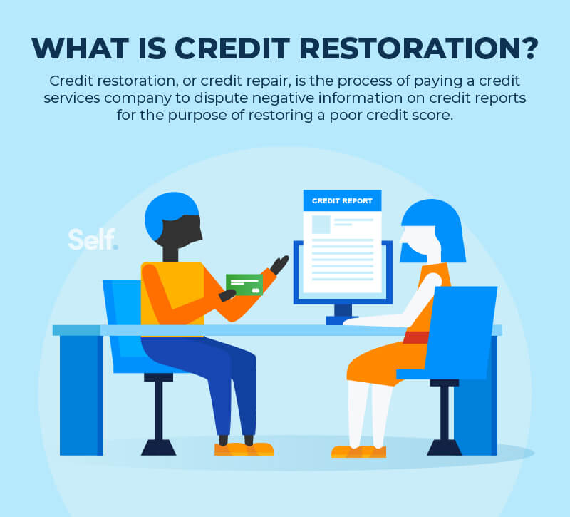 What Is Credit Repair