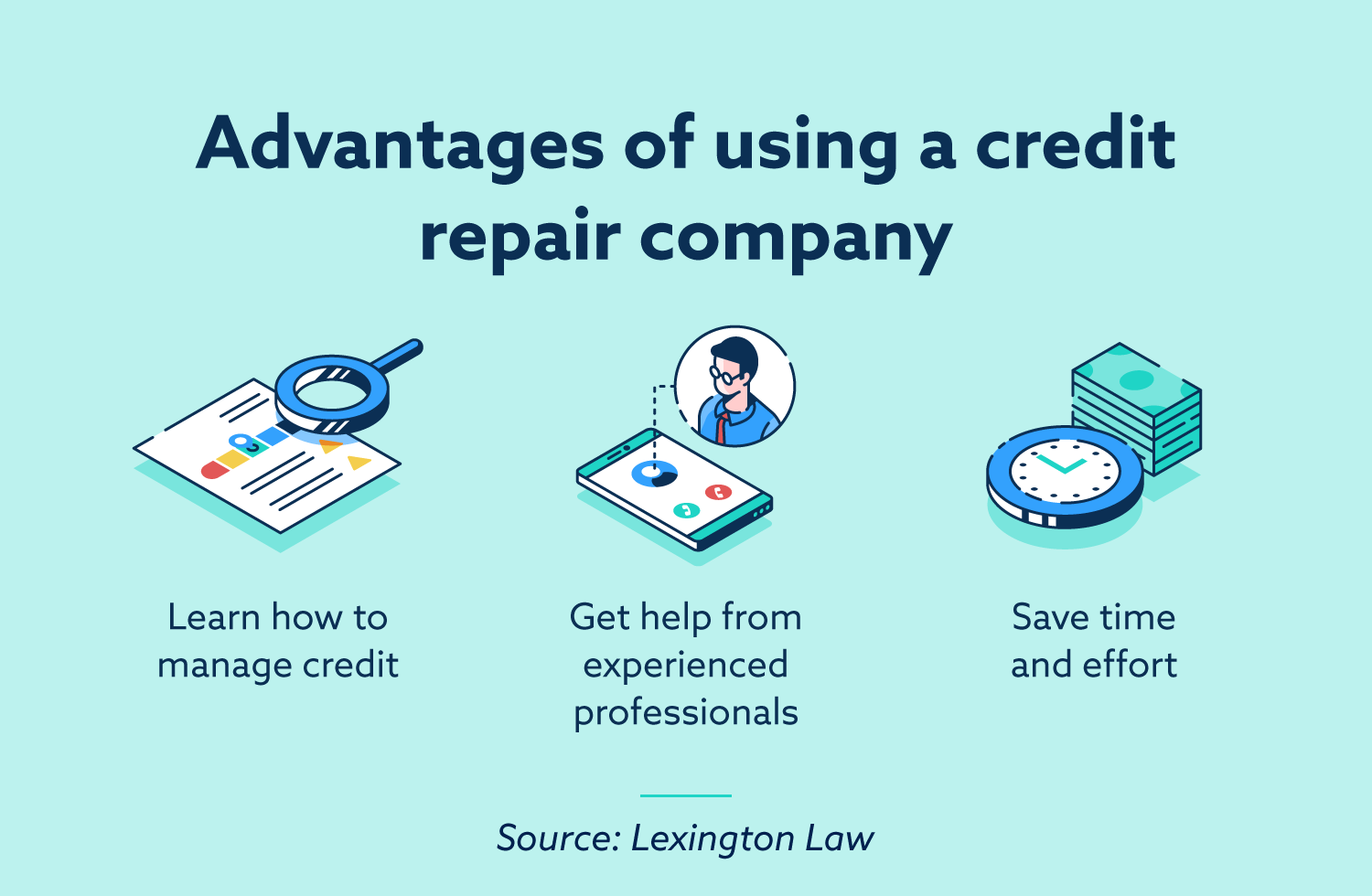 What Is Credit Repair