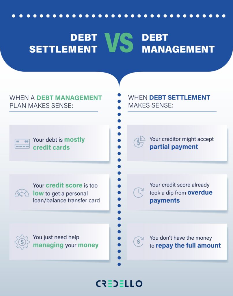 Credit Repair Vs. Debt Settlement: Whats The Difference?