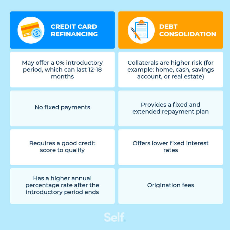 Credit Repair Vs. Debt Settlement: Whats The Difference?