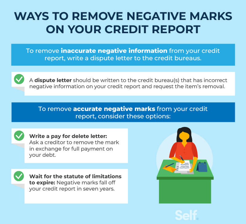 DIY Credit Repair: Tips For Taking Matters Into Your Own Hands