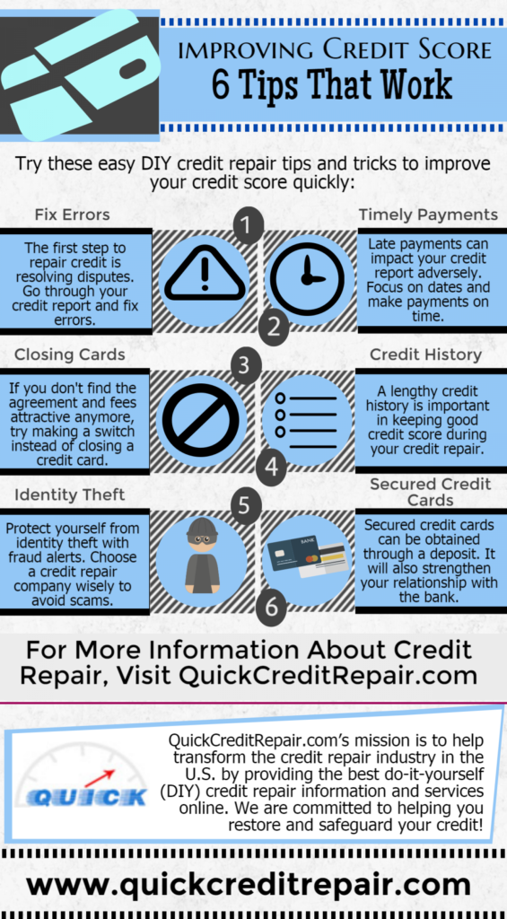 Top 5 Credit Repair Strategies For Improving Your Credit Score