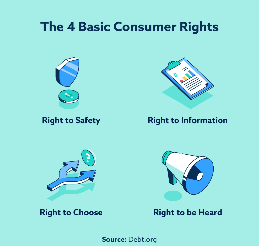 Are There Any Legal Rights And Protections I Have As A Consumer During The Credit Repair Process?