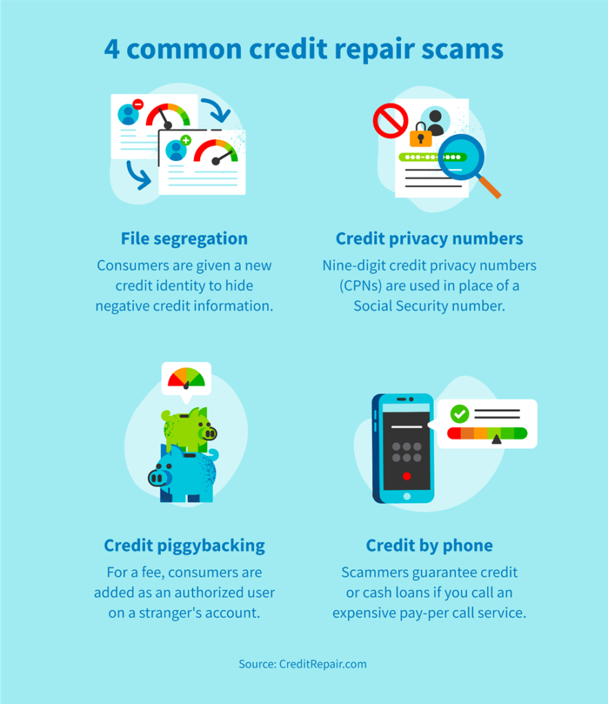 Are There Any Legitimate Credit Repair Companies And How Can I Spot Credit Repair Scams?