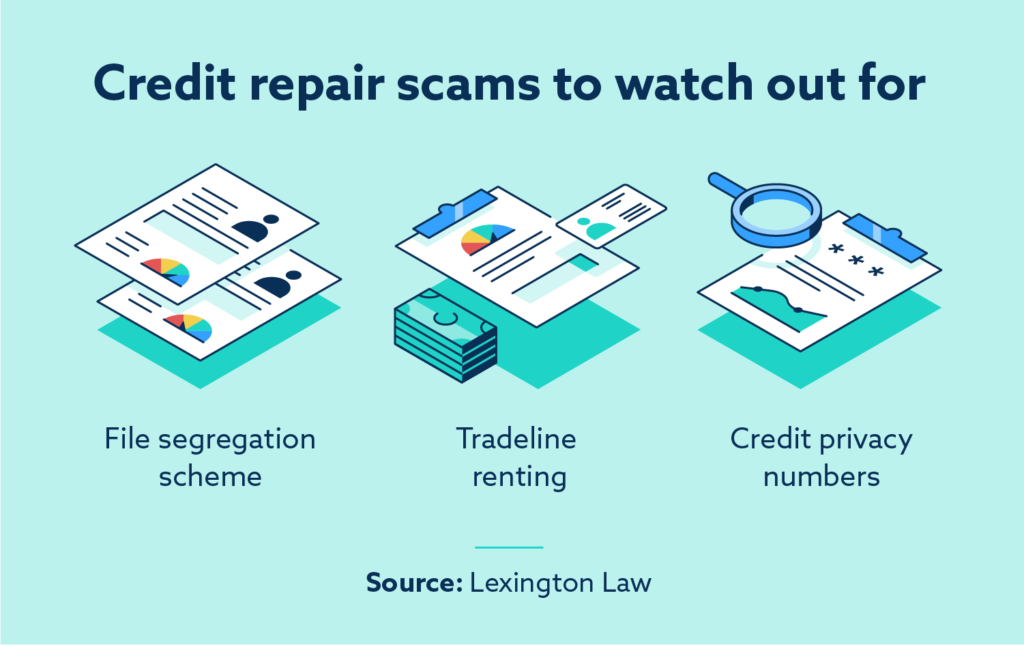 Are There Any Legitimate Credit Repair Companies And How Can I Spot Credit Repair Scams?