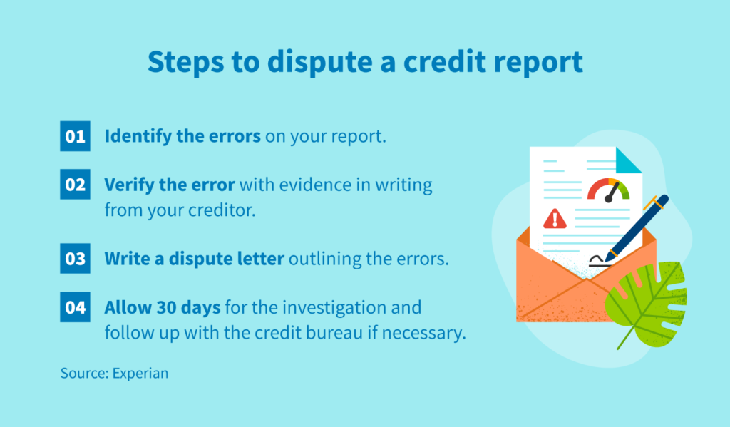 Can I Dispute Errors On My Credit Report And How Do I Go About Doing So?