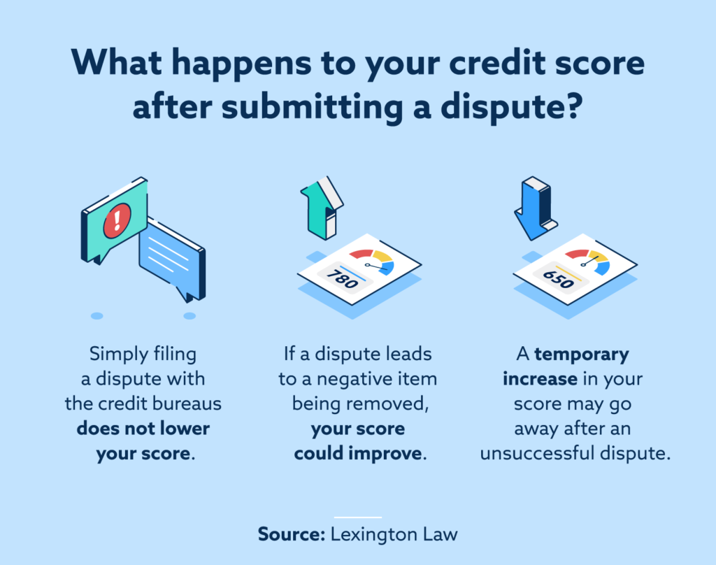 Can I Dispute Errors On My Credit Report And How Do I Go About Doing That?