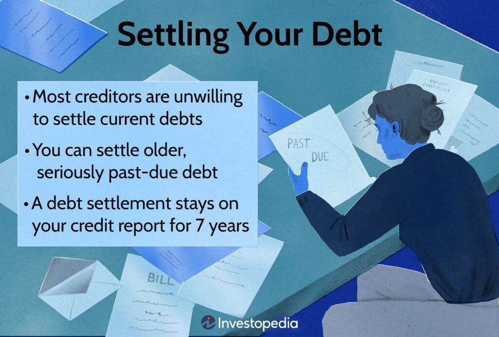 Can I Negotiate With Creditors Or Collection Agencies To Settle Debts And Improve My Credit Score?