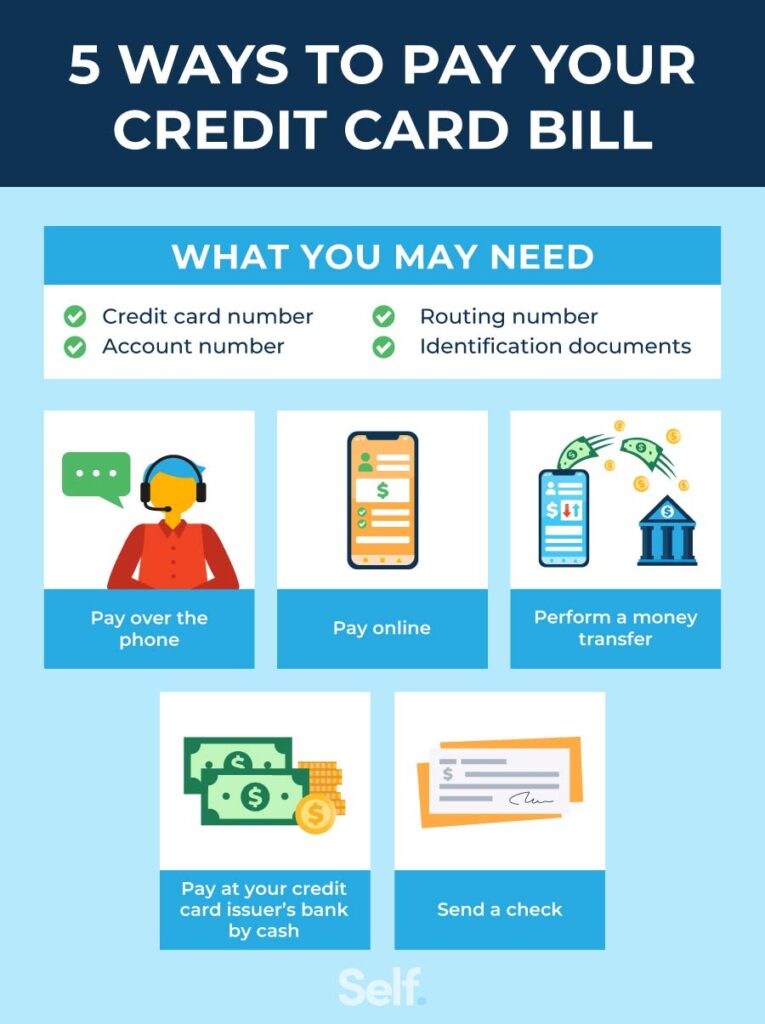 Can You Provide Tips For Managing Credit Card Debt Responsibly In Evansville?