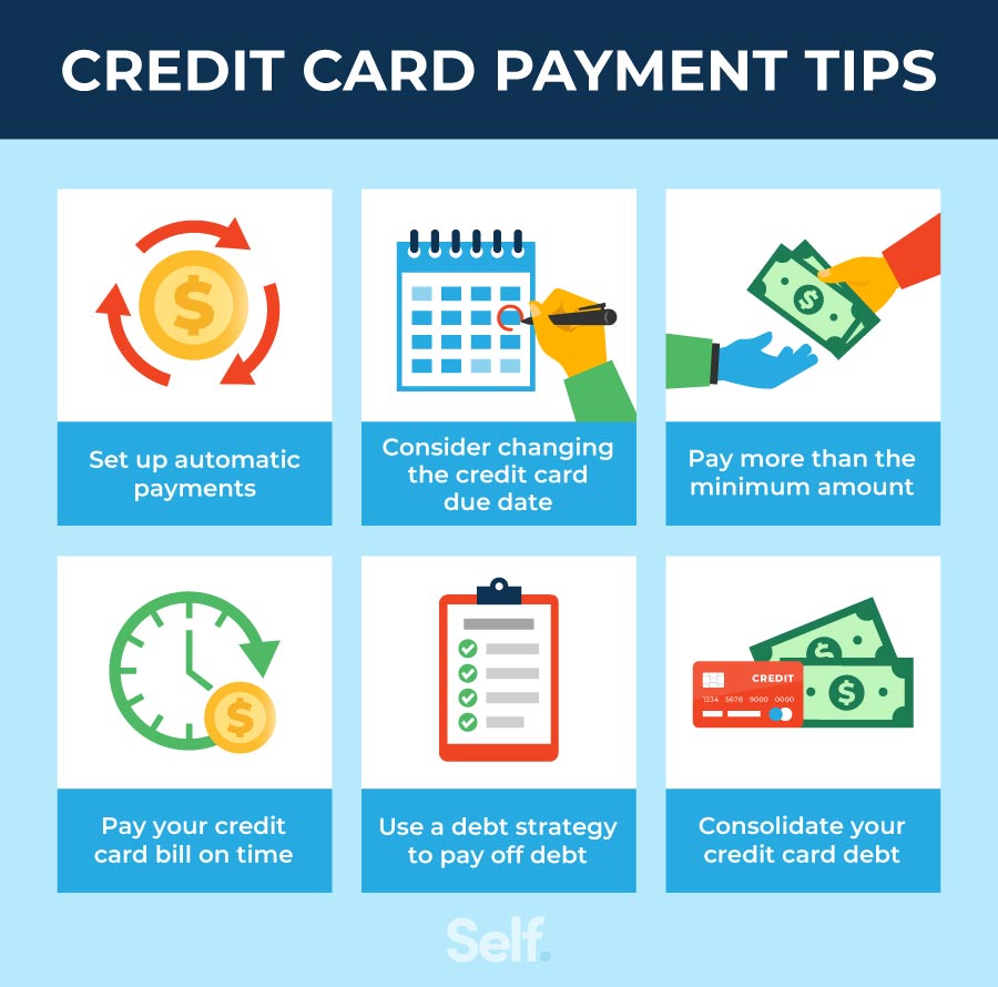 Can You Provide Tips For Managing Credit Card Debt Responsibly In Evansville?