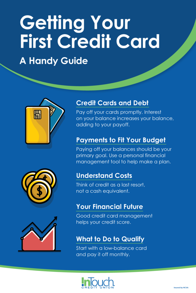 Can You Provide Tips For Managing Credit Card Debt Responsibly In Kokomo?