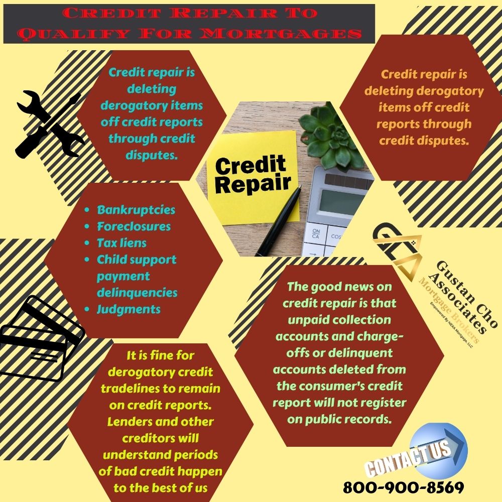 Credit Repair For Homebuyers: Preparing For A Mortgage