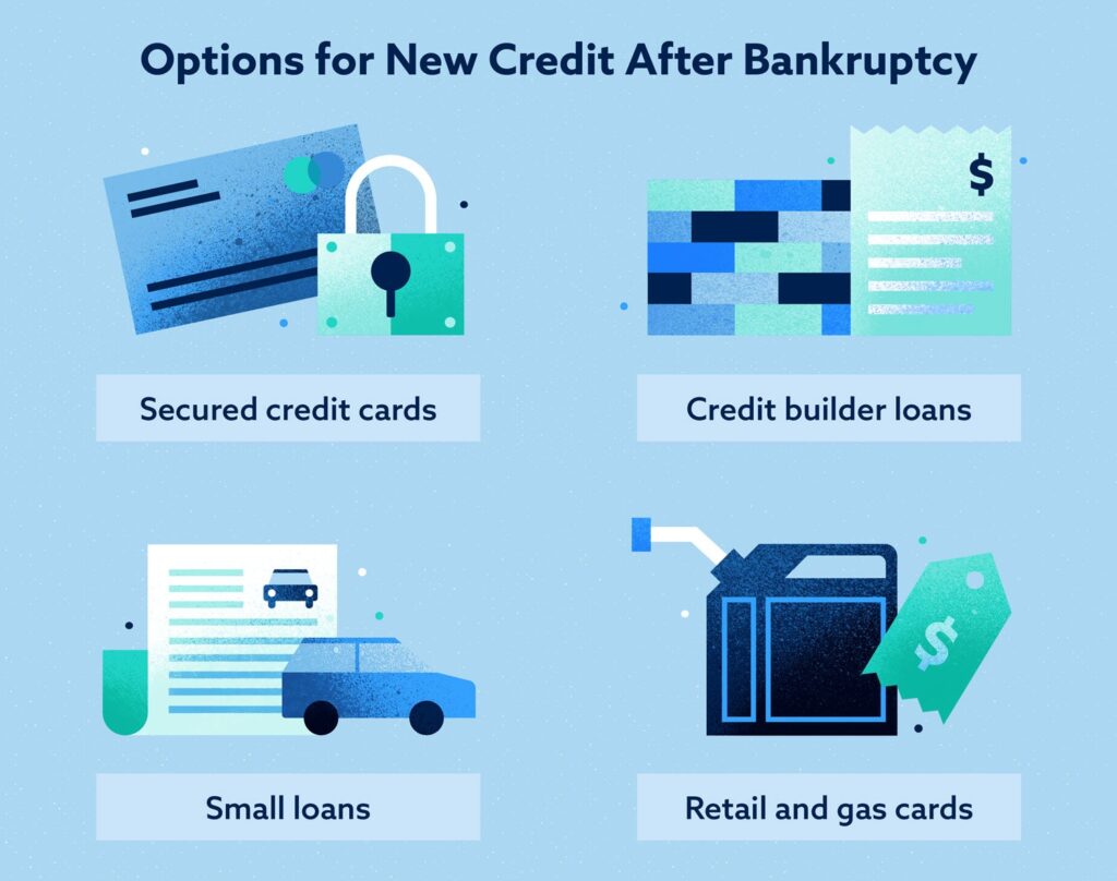 How Bankruptcy Affects Your Credit And Rebuilding Afterward