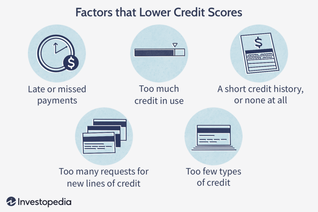 How Can I Avoid Common Credit Mistakes And Maintain A Healthy Credit Score?