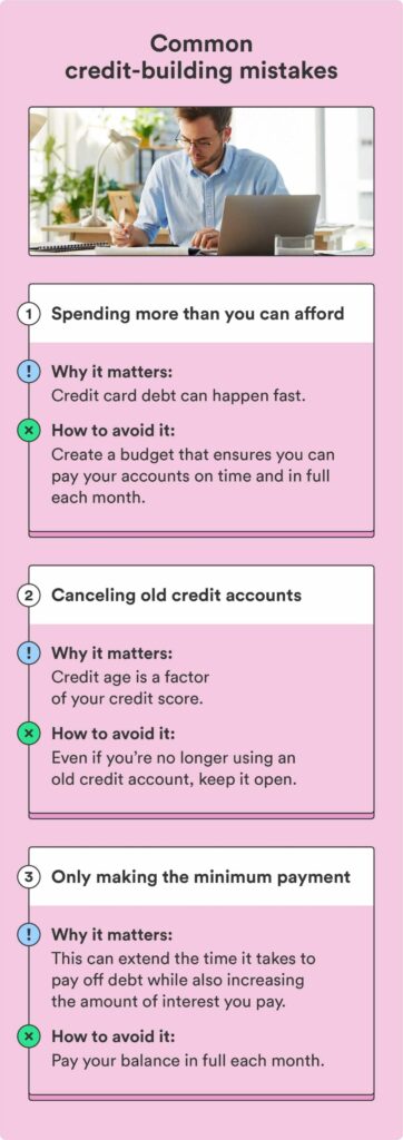 How Can I Avoid Common Credit Mistakes And Maintain A Healthy Credit Score?