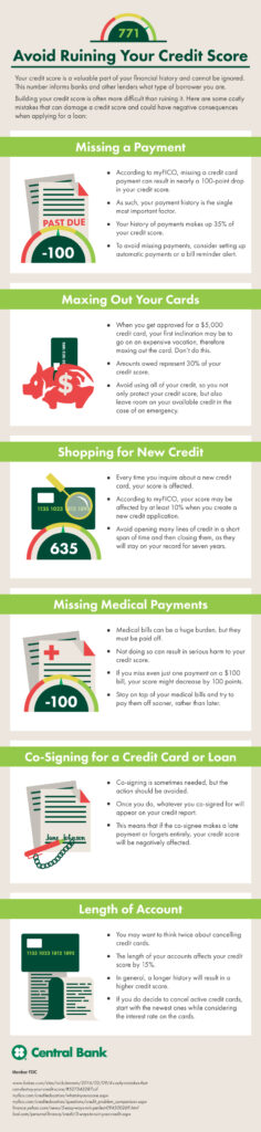 How Can I Avoid Common Credit Pitfalls And Maintain A Healthy Credit Score?