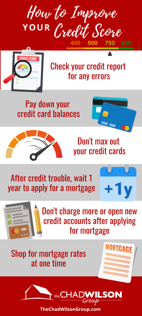 How Can I Improve My Credit Score In Kokomo Indiana?