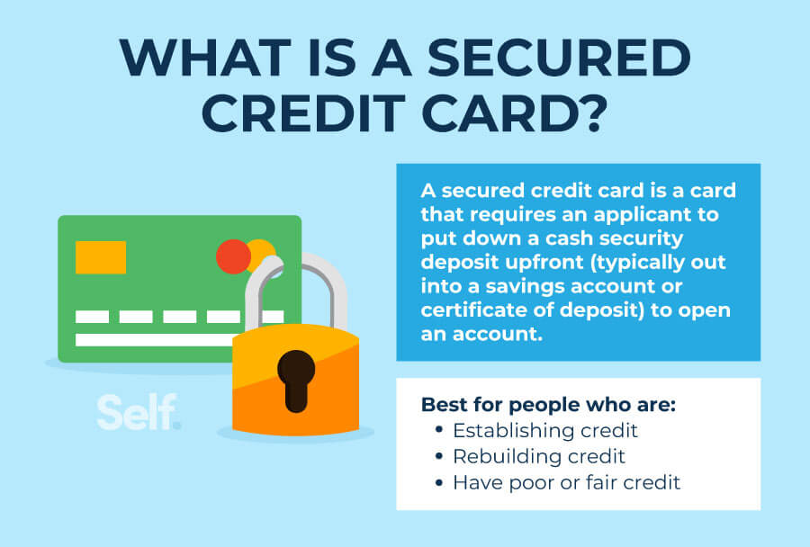 Using Secured Credit Cards To Rebuild Your Credit