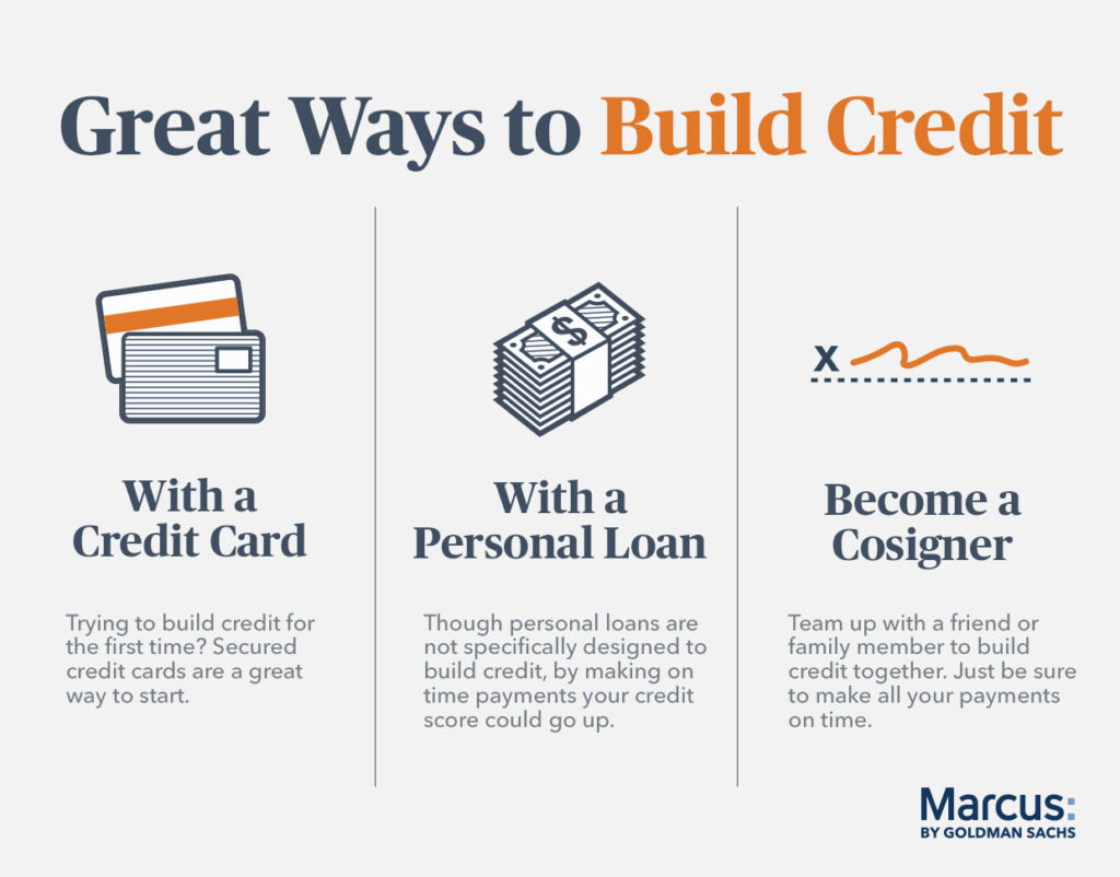 What Are Some Alternative Ways To Build Or Rebuild Credit?