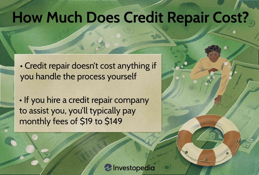 What Are The Potential Costs Associated With Credit Repair Services In Evansville?