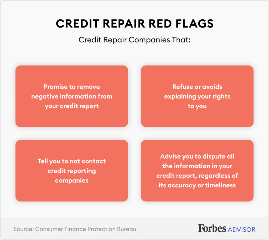 Will Credit Repair Services Help Me Remove Legitimate Negative Marks From My Credit Report?